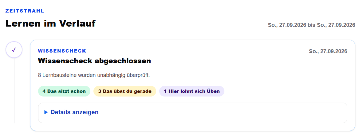 Zeitstrahl eines abgeschlossenen Wissenschecks mit acht eingeordneten Lernbausteinen.